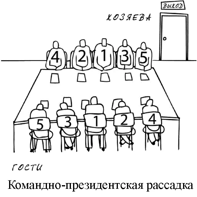 Этот вариант предполагает равное количество участников с обеих сторон - фото 17