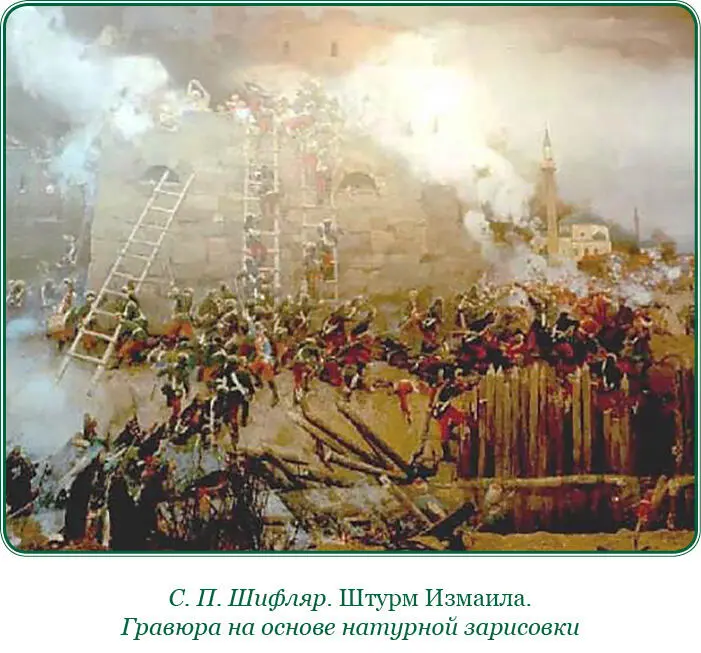 Глава IX Кампания 1791 года Заключение Покорение Измаила было важной потерей - фото 45