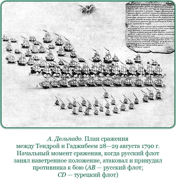 Ордер Ф Ф Ушакова Д Доможирову о назначении его на время пребывания флота в - фото 111