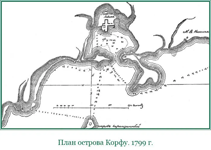 Рапорт Ф Ф Ушакова Павлу I о взятии крепости Корфу 21 февраля 1799 г Вашему - фото 144