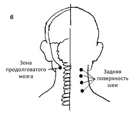 Рис 29 б вЗоны головы и шеи Подушечкой большого пальца плоско лежащей на - фото 66