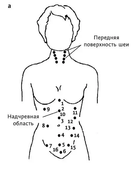 Рис 56 а бНадавливание для полноценного сна Если вы легко засыпаете а - фото 160