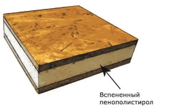 Рис 42 Утеплитель из вспененного пенополистирола Рис 43 Жидкая - фото 42