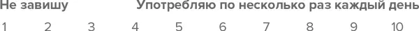 5 Как вы думаете ощущаемая вами усталость это 6 Как вы сейчас чувствуете - фото 6