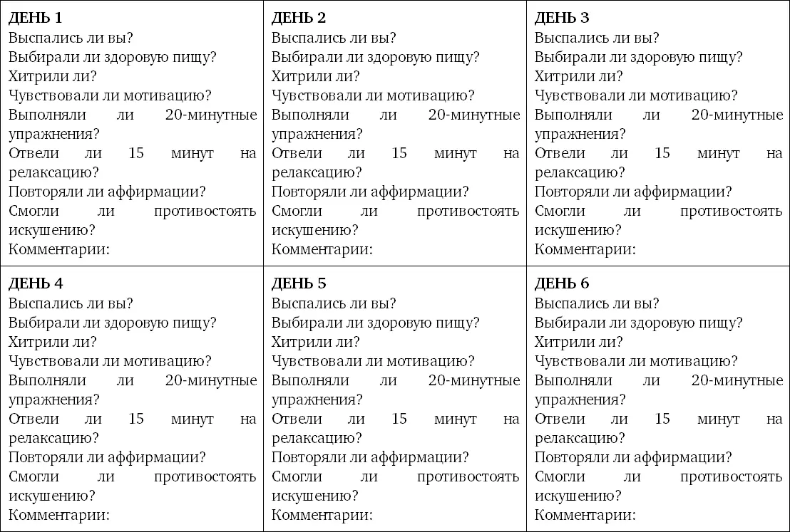 После трехнедельного очищения Худшее что вы мо - фото 12