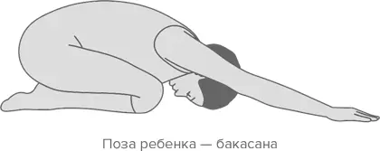 Поза потягивающегося щенка Уттана шишосана 1 Встаньте на четвереньки ваши - фото 24