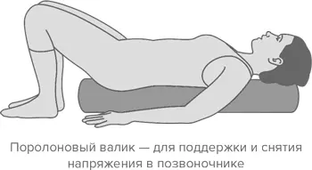 Человек уставший Как победить хроническую усталость и вернуть себе силы энергию и радость жизни - фото 27