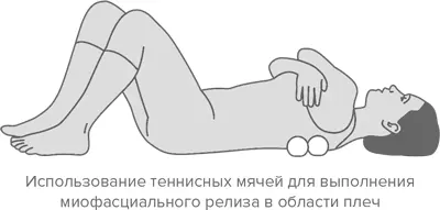 У нас так сильно напряжены мышцы потому что мы не пользуемся своим телом в - фото 30