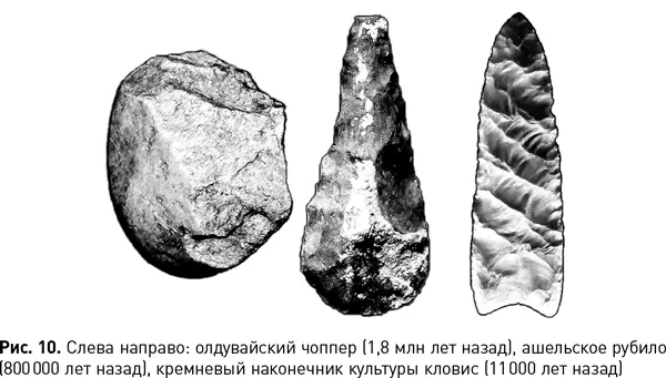Разумеется этапов технического прогресса и доисторических инноваций было - фото 30