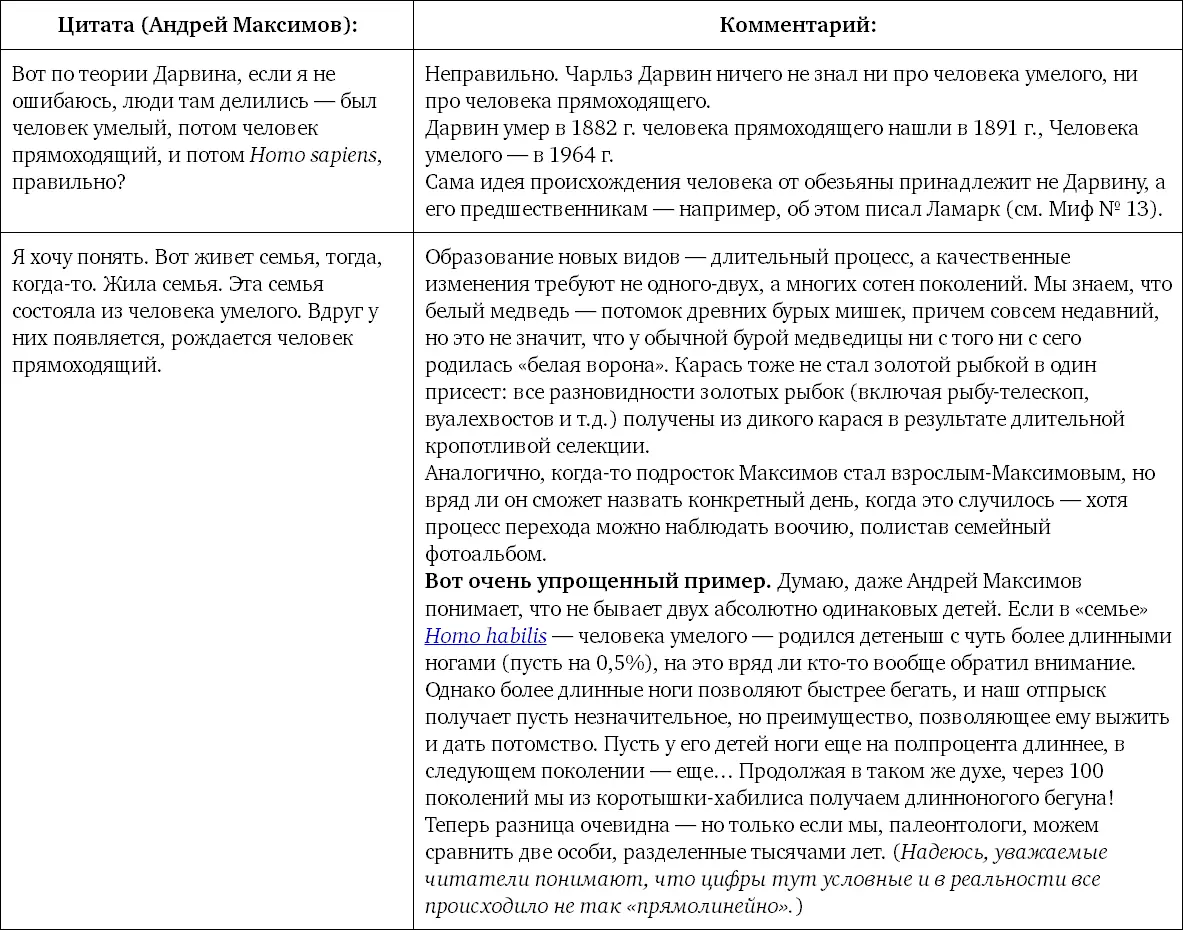 Как видим по уровню владения материалом и по общему тону Андрей Максимов в - фото 121