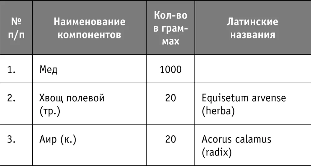 Стопстарение Битва за жизнь Долгую и здоровую - фото 32
