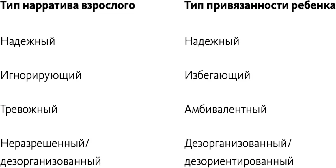Хотя здесь и прослеживается причинноследственная связь я уже упоминал что - фото 8