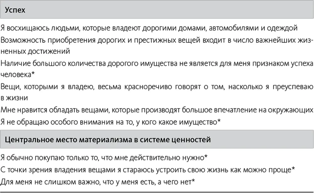 В исследовании Ричинс и Доусона участвовали 800 произвольно отобранных человек - фото 7