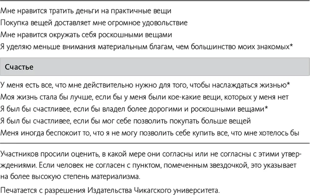 В исследовании Ричинс и Доусона участвовали 800 произвольно отобранных человек - фото 8