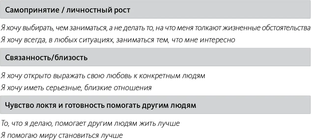 Многие исследования описанные в предыдущих главах ставили своей целью - фото 16