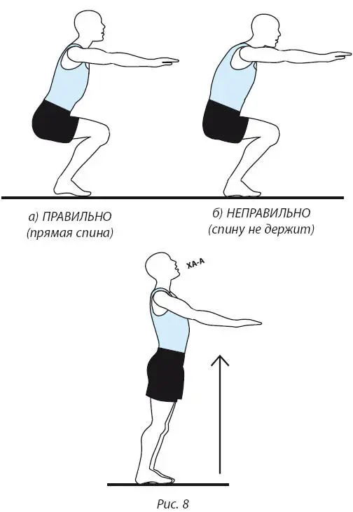 Активное долголетие или Как вернуть молодость вашему телу - фото 44