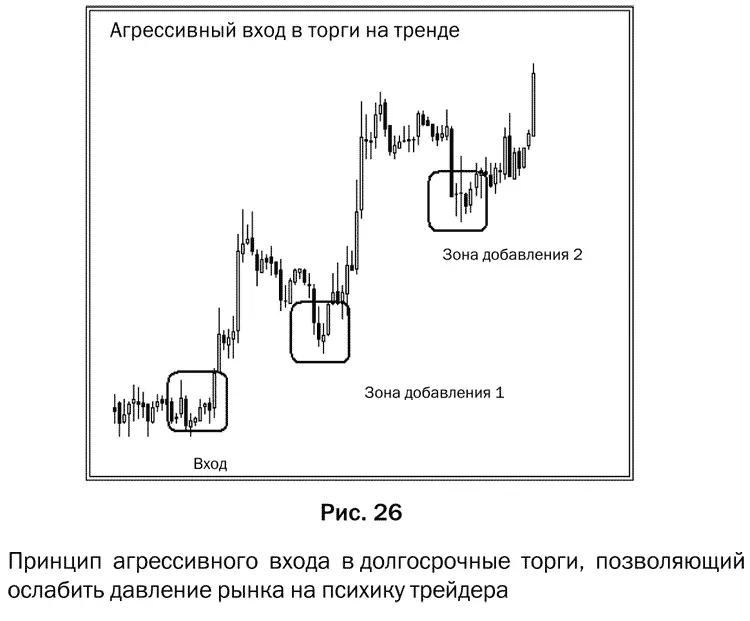 Хеджирование рисков Впрочем хеджирование это такая тонкая штука что когда - фото 30