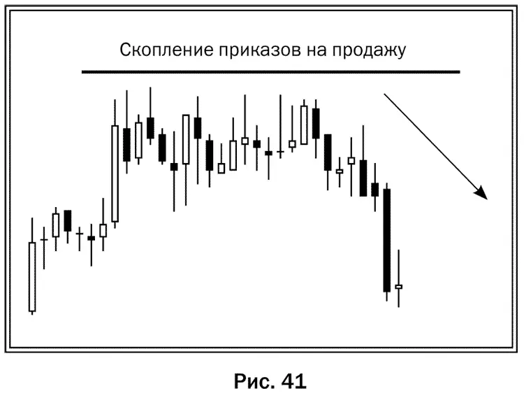 Линию поддержки трейдеры наоборот рассматривают как уровень на котором - фото 46