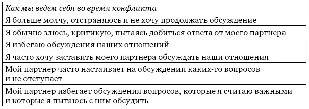 Это упражнение особенно полезно на начальном этапе терапии поскольку помогает - фото 16