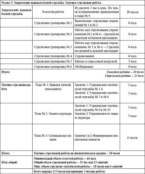 Упражнения Время 31 В таблице указывается время минимально необходимое для - фото 112