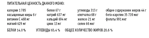 Понедельник Завтрак Овсяная каша с черникой и семенами кунжута и льна - фото 20