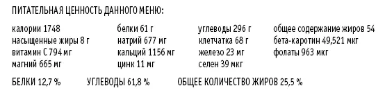 Вторник Завтрак Утренний пудинг с семечками Около 30 граммов - фото 27