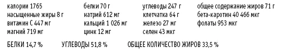 Среда Завтрак Яблочная овсянка Миндальное молоко 1 стакан - фото 28