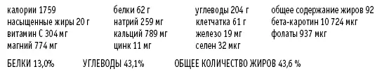 История Рода Лечащий врач заключил что здоровье его пациента Рода - фото 33