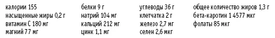 Миндальное молоко Рассчитано на 6 порций 1 чашка сырого миндаля замоченного - фото 34