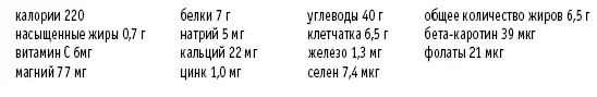 Банановый ролл с кешью и салатом ромен Рассчитано на 2 порции ¼ чашки сырой - фото 39