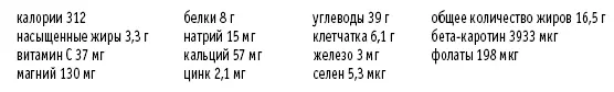 Утренний пудинг с семечками Рассчитано на 2 порции 1 чашка несладкого - фото 40