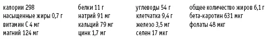 Овощная яичница Рассчитано на 2 порции 3 чашки молодого шпината или молодой - фото 44