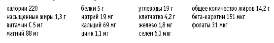 Югозападная заправка для салата Рассчитано на 6 порций 425 граммов мягкого - фото 50