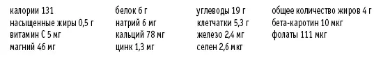 Печеный баклажан с бобовой заправкой Рассчитано на 4 порции 1 средний - фото 53