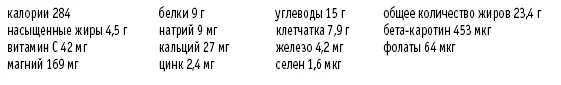 Средиземноморская томатная паста Рассчитано на 4 порции 1 чашка вареной - фото 56