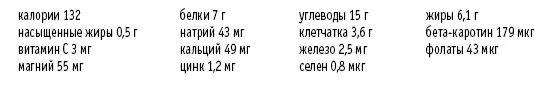 Чесночноореховая паста Рассчитано на 4 порции 1 головка чеснока 1 чашка - фото 57