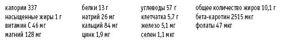 Запеченная свекла с овощами красным репчатым луком и грецкими орехами - фото 61