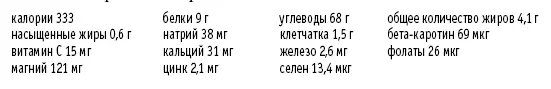 Супы Суп из черной фасоли и киноа Рассчитано на 4 порции 1 средняя - фото 63