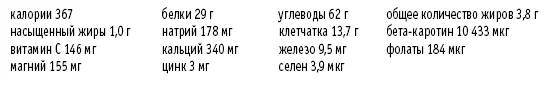 Рагу из зеленых овощей фасоли и грибов Рассчитано на 6 порций 1 ½ чашки - фото 68