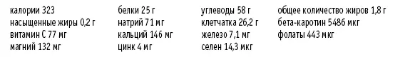 Быстрый антираковый суп Рассчитано на 6 порций 3 больших репчатых луковицы - фото 69
