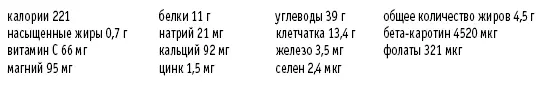 Кудрявая капуста со сливочным соусом покалифорнийски Рассчитано на 4 порции - фото 72