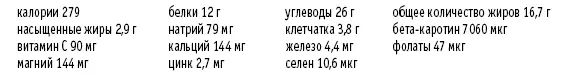 Бобовая паста с цветной капустой в чесночноореховом соусе Рассчитано на 6 - фото 73