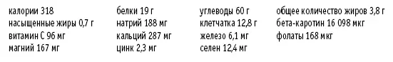 Горох и тофу с карри Рассчитано на 3 порции 3 штуки чернослива порезанных и - фото 74