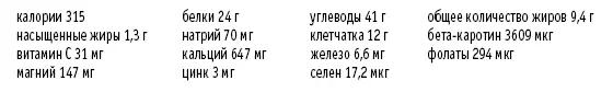 Листовая капуста с фасолью Рассчитано на 6 порций 1 крупная луковица - фото 75
