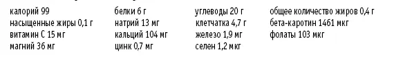 Фаршированные баклажаны с тофу Рассчитано на 4 порции 1 чашка очищенных - фото 76
