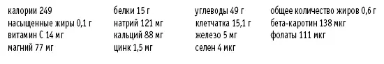 Сладкий картофель с черной фасолью и кудрявой капустой Рассчитано на 4 порции - фото 80