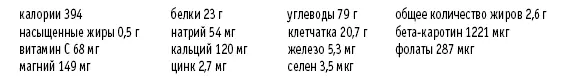 Овощной суп из бамии 76 Рассчитано на 4 порции 1 средний порезанный зеленый - фото 83