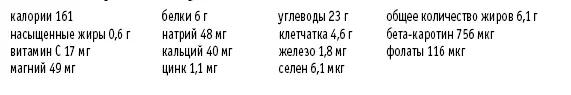 ПримечаниеАгарагар это веганский продукт произведенный из разнообразных - фото 86