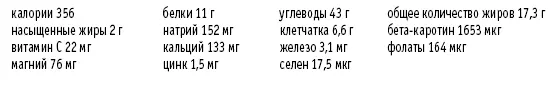Крекеры из семян льна и кунжута Рассчитано на 3 порции 1 чашка измельченных - фото 87