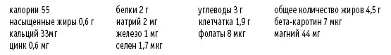 Простая овощная пицца Рассчитано на 2 порции 4 больших питы 100 - фото 88